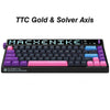 「Cyber」KT68 スマート スクリーン メカニカル キーボード - TTC ゴールド &amp; シルバー軸