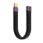 「サイバー」USB 4.0伝送ライン